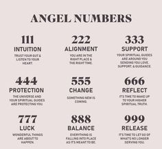 the numbers for angel numbers are shown in black and white, with different font styles