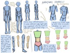 an animation character's body is shown in blue and green colors, with instructions to make