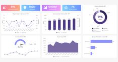 an image of dashboards with graphs and statistics on them, all in different colors