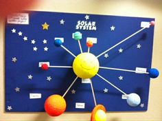 a bulletin board with planets and stars on it