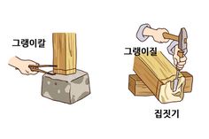 three different types of tools used to make woodworking work in korean words, including hammers and nails