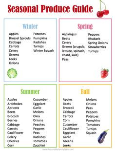 the seasonal produce guide is shown with fruits and vegetables in each section, including cherries,