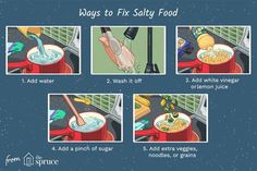 instructions on how to prepare and use frying pans in the kitchen for cooking