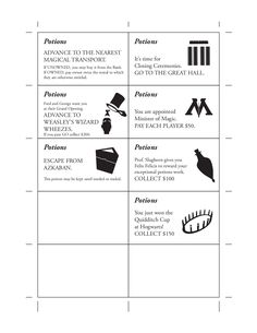 a diagram showing the different types of objects that can be seen in this graphic chart