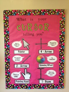 "What is your cursor telling you?" bulletin board.  Good anchor poster for the lab. Tech Classroom, Computer Lab Lessons