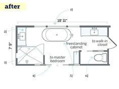 the floor plan for a small bathroom is shown with measurements and instructions to make it look bigger