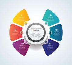 a circular info graphic with eight options