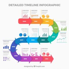 the detailed info graphic is shown with arrows in different colors and sizes, as well as numbers