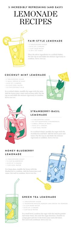 an info sheet describing the different types of lemonades and how to use them