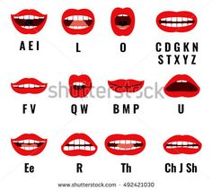 lips with different letters and their corresponding expressions for each letter in the upper right hand corner