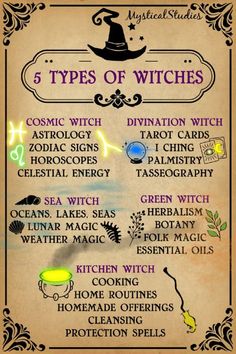 Wicca Decor, Divination Witch, Witchy Home, Witch Cottage, Witch Spirituality, Magic Spell Book