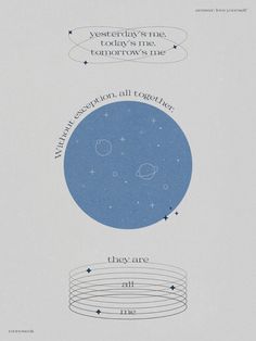 an image of the planets and their names