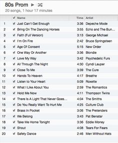 an image of the top 20 songs in itunes's music album list for 2013