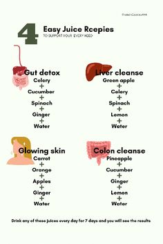 Healthy Juicer Recipes, Healthy Juice Drinks, Juice Cleanse Recipes, Gut Health Recipes, Detox Juice Recipes, Juicer Recipes, Easy Detox, Healthy Juice Recipes, Cleanse Recipes