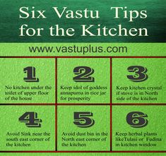 six vastu tips for the kitchen info sheet with instructions on how to use them