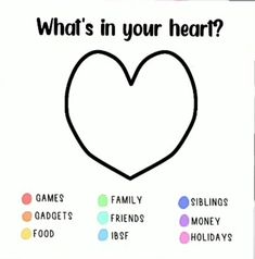 what's in your heart?