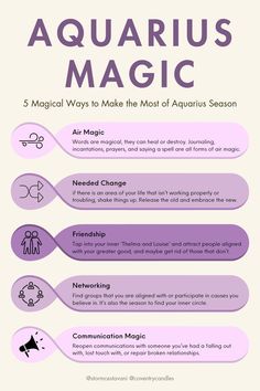 the aquarius magic info sheet