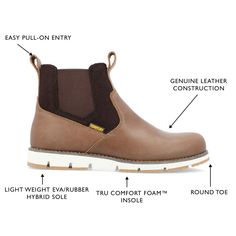 A go-to boot you can throw on in an instant the Holloway boot by Territory. This expertly designed chelsea boot features a round-toe and water-resistant leather uppers with a felt cuff detail at the heel. A 6 mm Tru Comfort Foam� Footbed adds cushion to your every step and an EVA midsole with a rubber outsole makes them super durable but light. Winter Chelsea Boots With Reinforced Toe For Outdoor, Fall Chelsea Boots With Moc Toe And Reinforced Toe, Outdoor Chelsea Boots With Reinforced Toe, Leather Chelsea Boots With Reinforced Toe, Winter Slip-on Work Boots With Reinforced Toe, Outdoor Suede Chelsea Boots With Rubber Sole, Waterproof Chelsea Boots With Round Toe For Outdoor, Weatherproof Leather Boots With Round Toe, Rugged Slip-on Waterproof Boots With Reinforced Heel