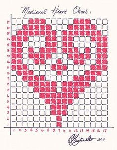 a cross stitch pattern with hearts in the center and numbers on it, as well as an additional heart chart