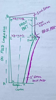 the diagram shows how to draw an object with colored pencils and marker on paper