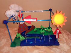 a model of a water park on a bed with the sun and clouds above it