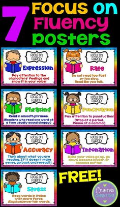 the 7 focus on flueny posters for students to use in their classroom library