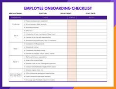 employee onboarding checklist is shown in the form of an employee's account