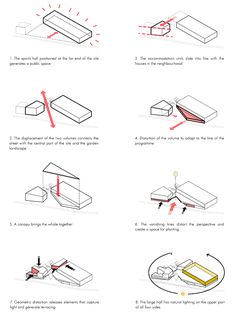 the instructions for how to make a paper boat