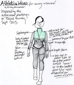 a drawing of a woman's body and parts for an athletic wear fashion show