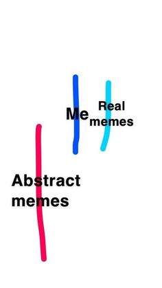 the words real memes and abstract memes appear to be made up of different colors