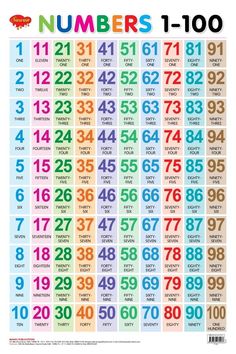 the numbers 1 - 100 poster is shown in multicolors and has different colors