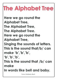 the alphabet tree is shown in red, white and black with an orange font that reads'here we go round the alphabet tree