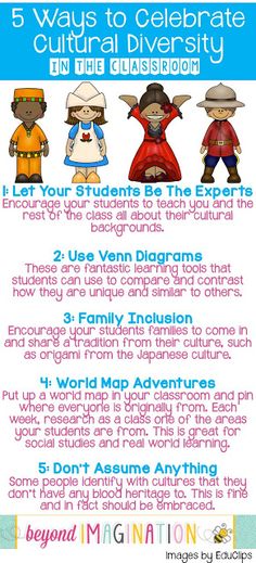 five ways to celebrate cultural diversity in the classroom with text overlaying it and an image of three cartoon characters