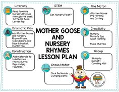 mother goose and nursery rhymes lesson plan with pictures on the front, in blue