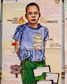 a drawing of a young man in blue shirt and green pants with words on it