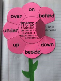 a flower made out of pink paper with words on the petals and below it is an upside down poem