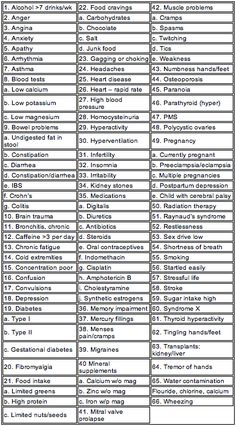 Check out these symptoms relating to magnesium deficiency. Print this chart and see how many apply to you. Are they improved by supplementing with magnesium? Vitamin Deficiency, Organic Vitamins, Adrenal Fatigue, Lack Of Sleep, Blood Test, Vitamin Supplements