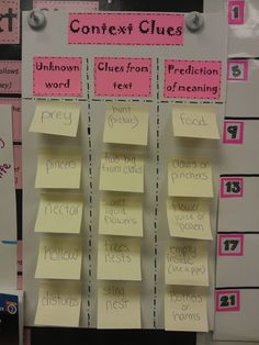 a bulletin board with sticky notes attached to it's sides and words on them