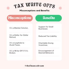 tax and misconptions info sheet with the words tax, misconptions and benefits