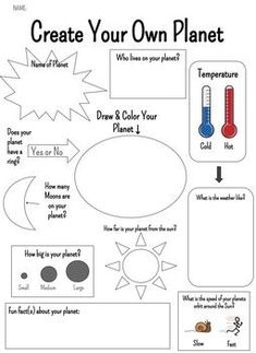 Create Your Own Planet, Planet Worksheet, Solar System Unit, Science Experience, Space Activities For Kids, Solar System Projects, Science Project