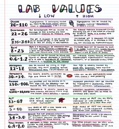 the lab value sheet for students to use in their class's math workbook