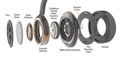 an image of different types of headphones