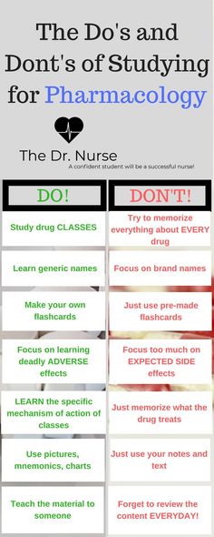 the do's and don'ts of studying for pharmacology info sheet