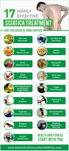 back pain remedies home Vitamins For Nerves, Inner Knee Pain, Muscle Stretches, Lower Back Pain Exercises