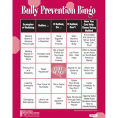 a red and white poster with words on it that say,'bully prevention bingo '