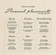 the four types of personal alchements are shown in black ink on parchment paper