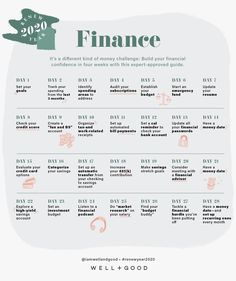 an image of a financial plan with the words finance written in green and pink on it