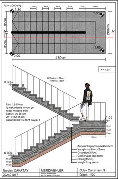 a diagram showing the steps and handrails for an indoor stair system, with measurements