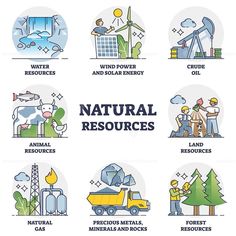 the natural resources icons are shown in this graphic style, including water, wind power, and other things