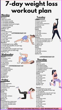 This Full body Workout Plan To Lose Weight will tone your arms, legs, belly and butt. Fat loss workout plan for women ❤️ #WeightLossForWomen Full Body Workout Plan, Tone Your Arms, Lost 50 Pounds, Summer Body Workouts, Best Cardio Workout, Workout Plan For Women, Best Cardio, Body Workout Plan, 50 Pounds